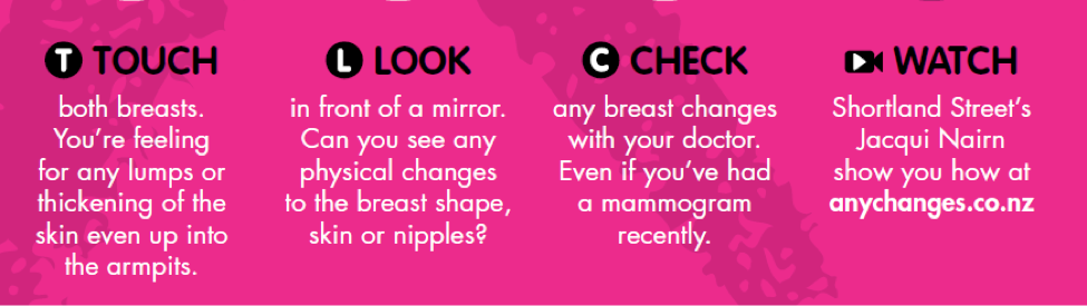 Breast Cancer Awareness: TLC How To Breast Check