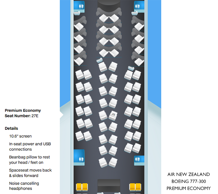 Air New Zealand Boeing 777-300 - Premium Economy