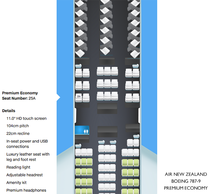 Air New Zealand Boeing 787-9 - Premium Economy