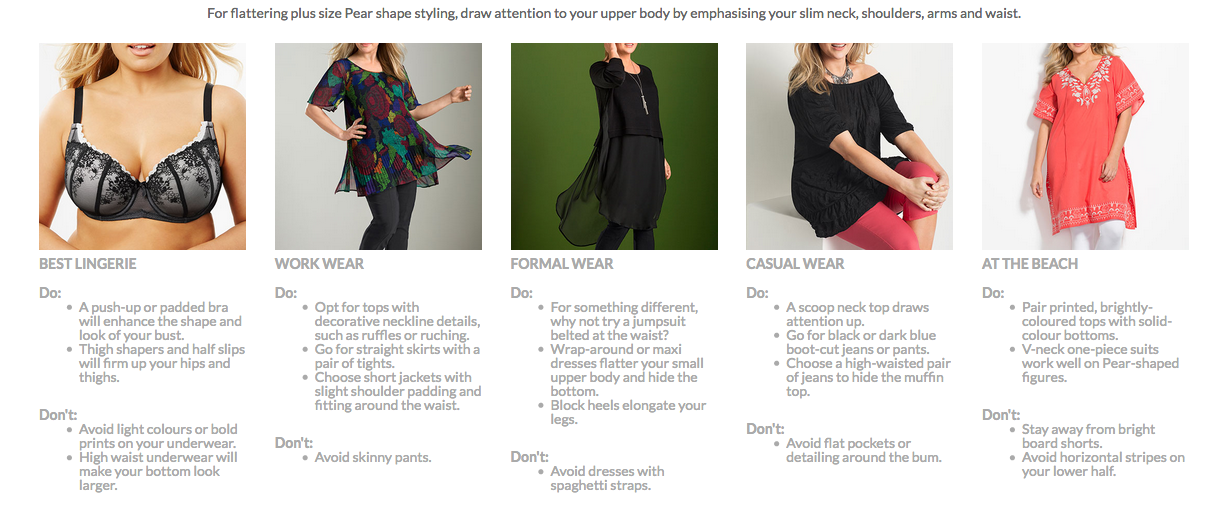 How to Dress for a Plus Size Pear Shape